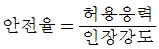 문제 이미지 9