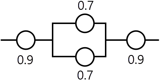 문제 이미지 3
