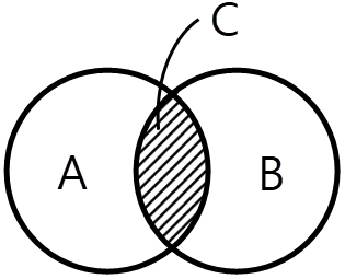 문제 이미지 4