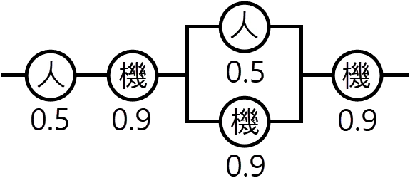 문제 이미지 1