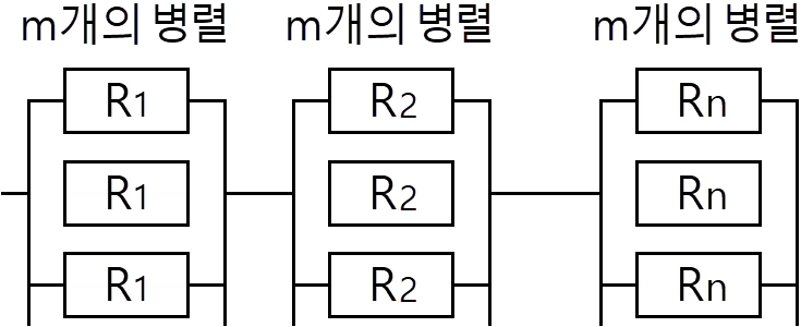 문제 이미지 4