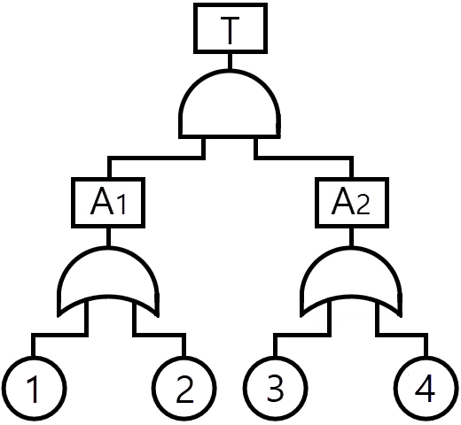 문제 이미지 4