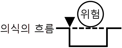 문제 이미지 5