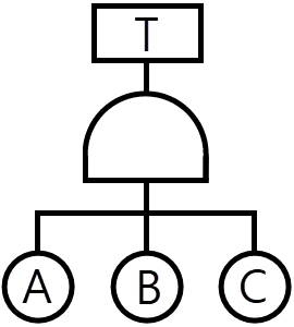 문제 이미지 3