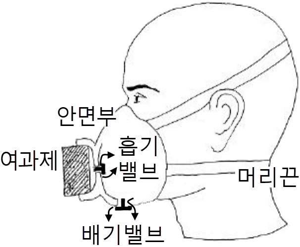 문제 이미지 1