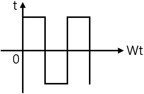 문제 이미지 3
