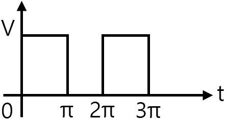 문제 이미지 7
