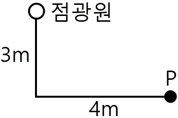 문제 이미지 11