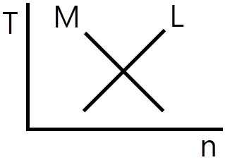 문제 이미지 4