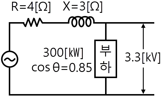문제 이미지 3