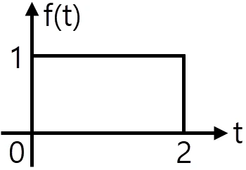 문제 이미지 6