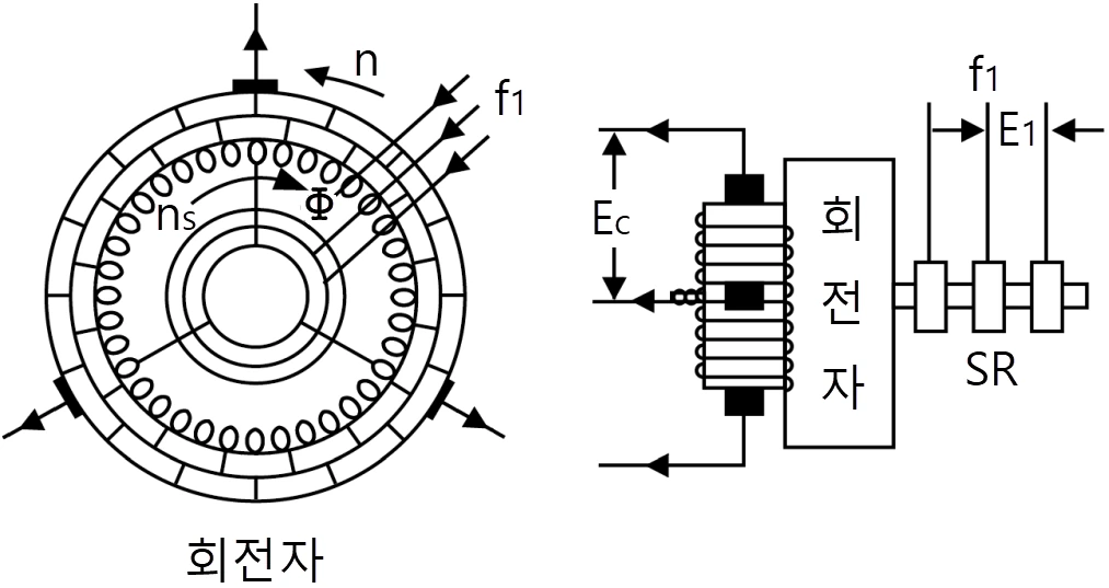 문제 이미지 4