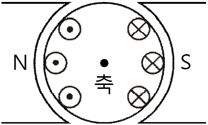 문제 이미지 4