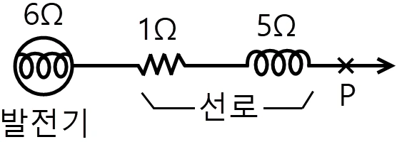 문제 이미지 5