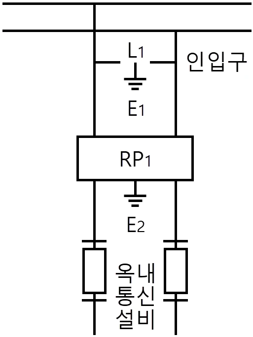 문제 이미지 17