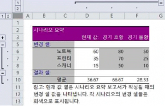 문제 이미지 1