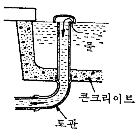 문제 이미지 11