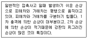 문제 이미지 1