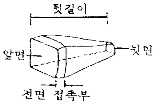 문제 이미지 7