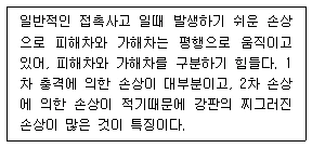 문제 이미지 5