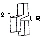 문제 이미지 12