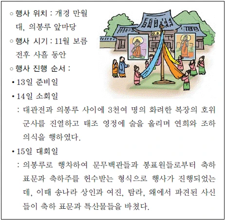 문제 이미지 21