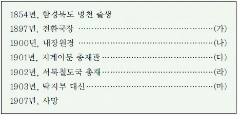 문제 이미지 52