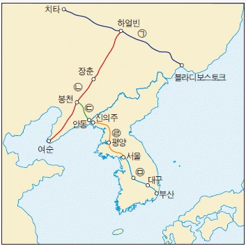 문제 이미지 58