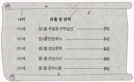 문제 이미지 14