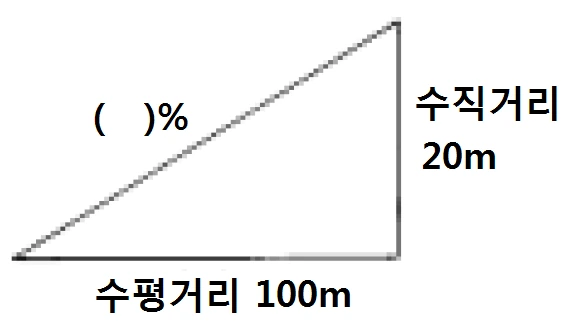 문제 이미지 1