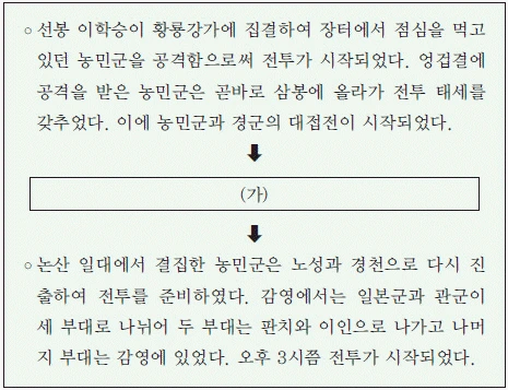 문제 이미지 38