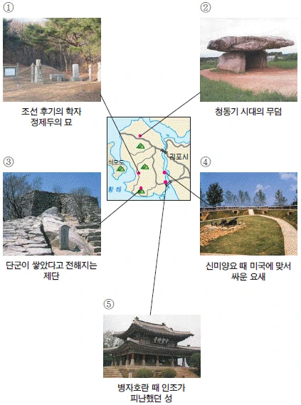 문제 이미지 48