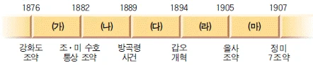 문제 이미지 25