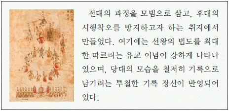 문제 이미지 48
