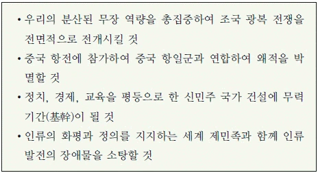 문제 이미지 64