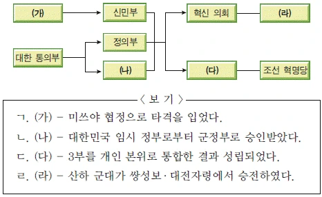 문제 이미지 76