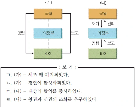 문제 이미지 27