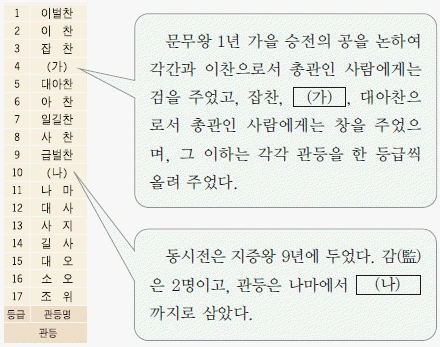 문제 이미지 16