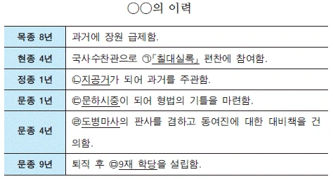 문제 이미지 26