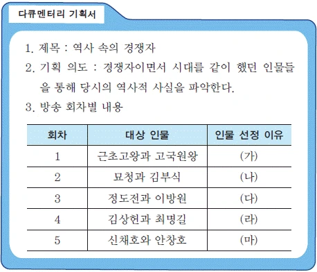 문제 이미지 45