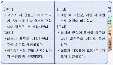 문제 이미지 60