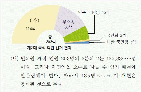 문제 이미지 34