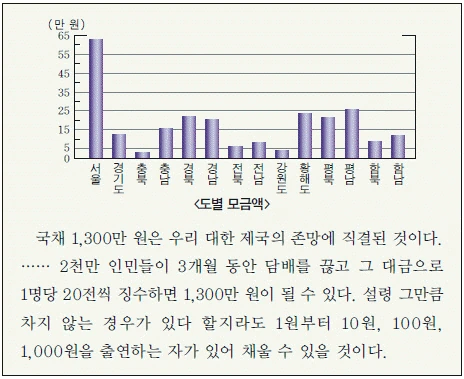 문제 이미지 39
