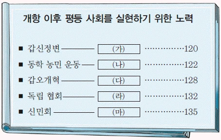 문제 이미지 40