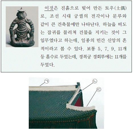 문제 이미지 52