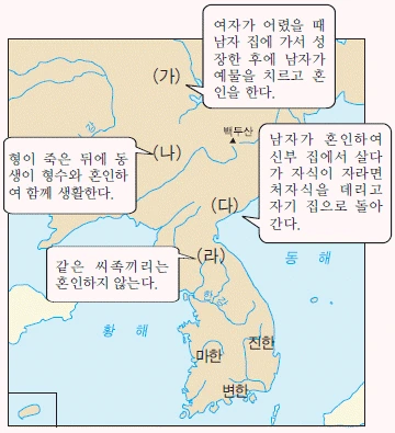 문제 이미지 7