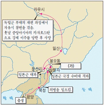문제 이미지 68