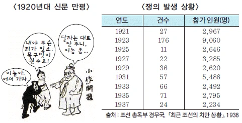 문제 이미지 70