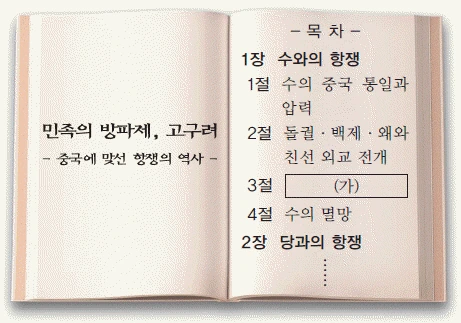 문제 이미지 15