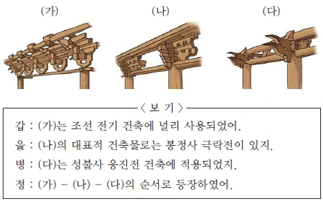 문제 이미지 25